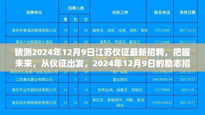 江苏仪征未来招聘展望，励志之旅启程于2024年12月9日的人才盛会