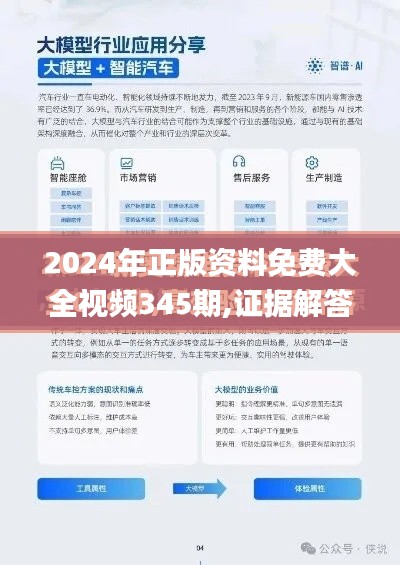 2024年正版资料免费大全视频345期,证据解答解释落实_界面版8.119