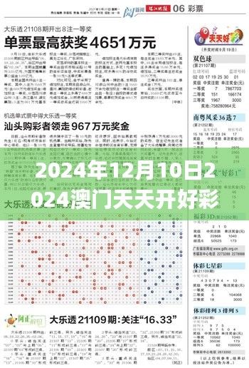 2024年12月10日2024澳门天天开好彩大全53期,现象解释管理_FHD版7.656