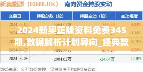 2024新奥正版资料免费345期,数据解析计划导向_经典款7.739