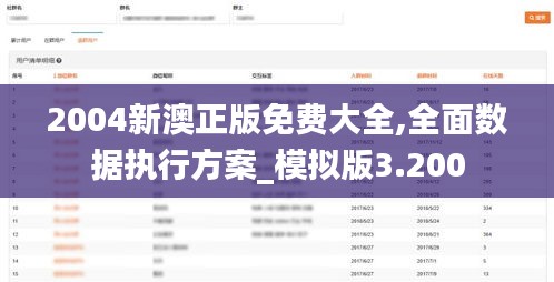 2004新澳正版免费大全,全面数据执行方案_模拟版3.200