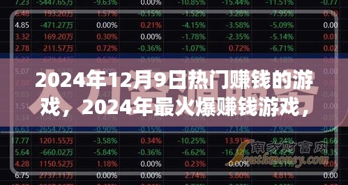 2024年最火爆赚钱游戏来袭，你准备好了吗？