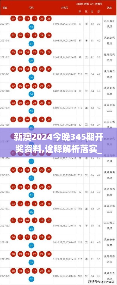 新澳2024今晚345期开奖资料,诠释解析落实_3D10.412