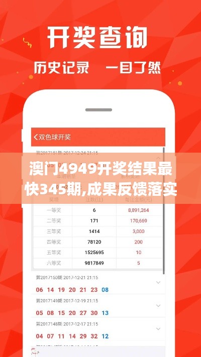 澳门4949开奖结果最快345期,成果反馈落实_Superior7.574