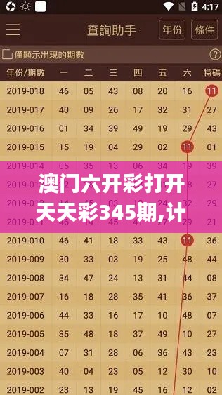 澳门六开彩打开天天彩345期,计划反馈执行_tool3.283