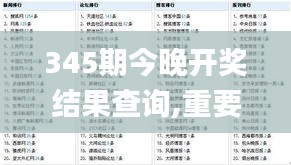 345期今晚开奖结果查询,重要性解释落实方法_pack19.182