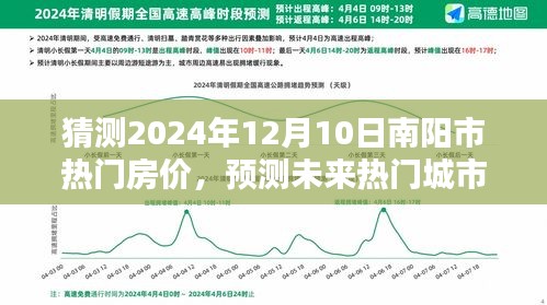 南阳市热门房价预测，揭秘未来房价走势与猜测2024年房价趋势