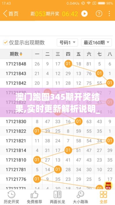 澳门跑图345期开奖结果,实时更新解析说明_Gold6.360