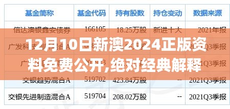 12月10日新澳2024正版资料免费公开,绝对经典解释落实_Prime9.948