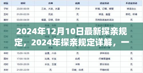 2024年探亲规定详解与申请步骤指南