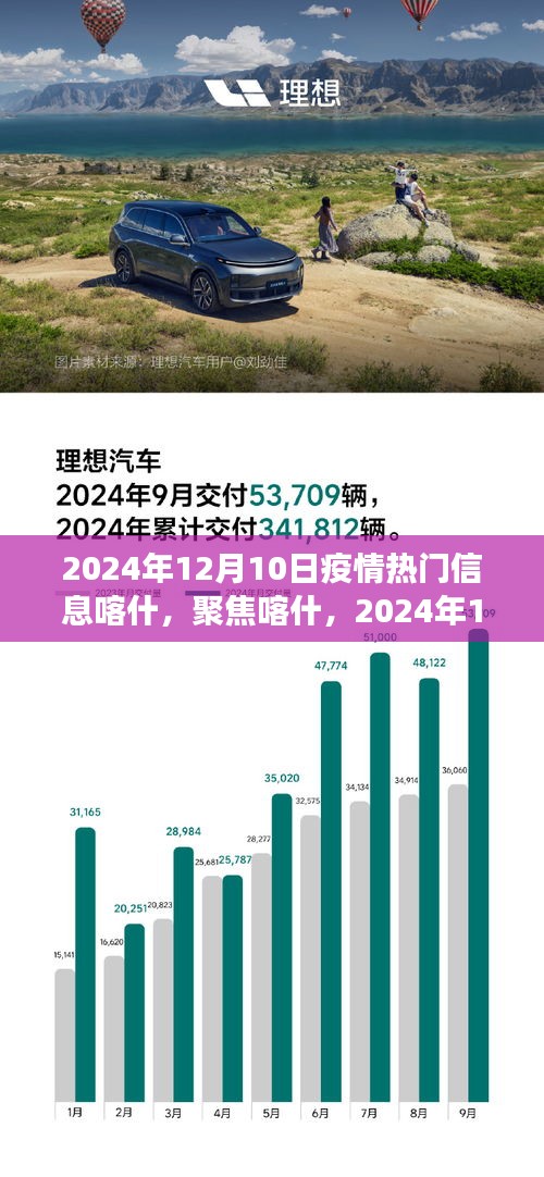 2024年12月10日喀什疫情热门信息解读与聚焦