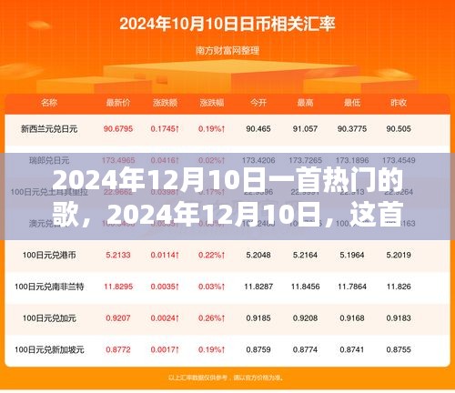 2024年12月10日热门歌曲，点燃全球音乐热潮的火花