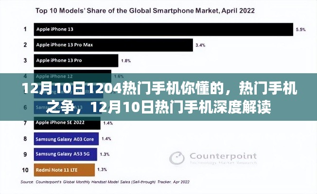 深度解读，热门手机之争——12月10日热门手机大盘点