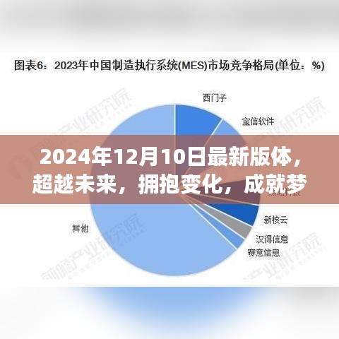 超越未来，探索最新版体，自信与成就之光的启示