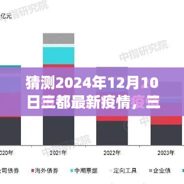 三都未来之光，疫情下的希望与自我超越之旅（预测至2024年12月10日）