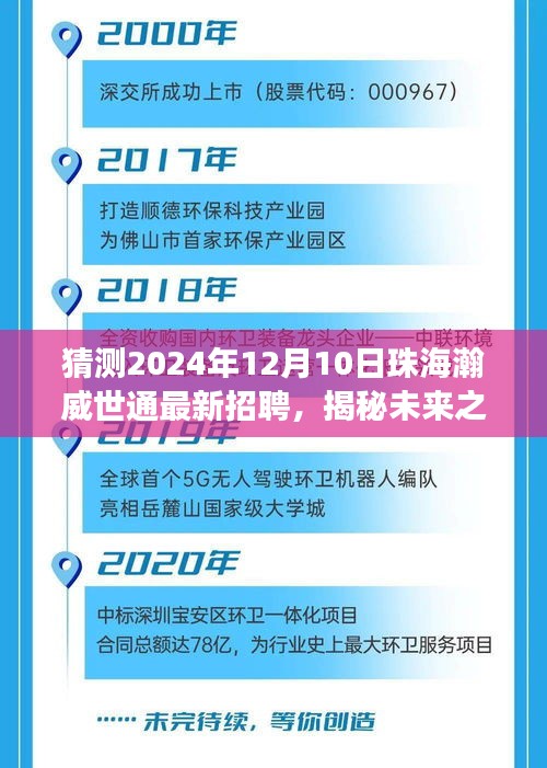 揭秘未来之旅，珠海瀚威世通最新招聘与探寻自然美景的双重体验之旅​​