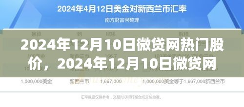 2024年12月10日微贷网股价分析指南，从入门到进阶的全面解读