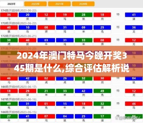 2024年澳门特马今晚开奖345期是什么,综合评估解析说明_尊享款9.693