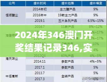 2024年346澳门开奖结果记录346,实地分析数据应用_AR5.697