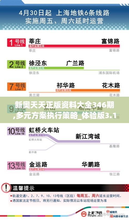 新奥天天正版资料大全346期,多元方案执行策略_体验版3.126