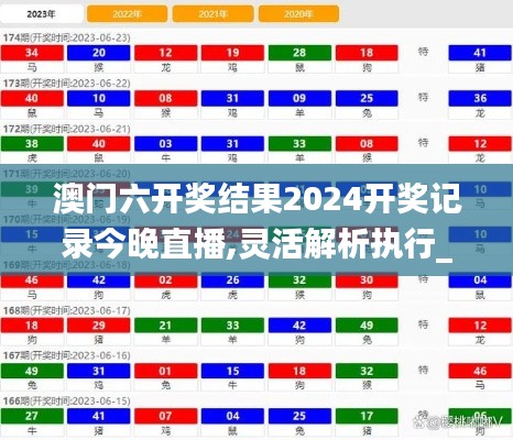 澳门六开奖结果2024开奖记录今晚直播,灵活解析执行_android7.872