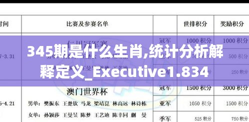 345期是什么生肖,统计分析解释定义_Executive1.834