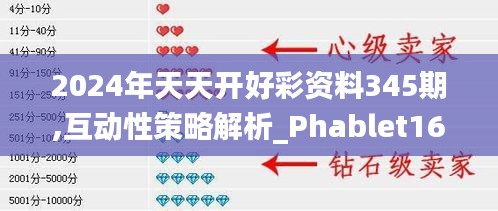 2024年天天开好彩资料345期,互动性策略解析_Phablet16.804