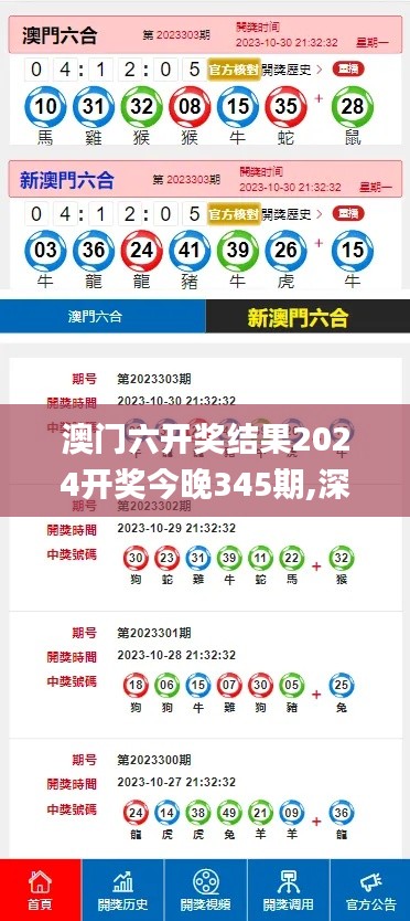 澳门六开奖结果2024开奖今晚345期,深层策略执行数据_V4.993