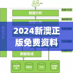 2024新澳正版免费资料346期,深入解析数据策略_C版14.444