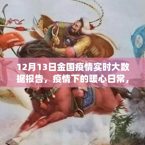 金国疫情下的暖心日常，十二月十三日实时大数据报告与数字故事