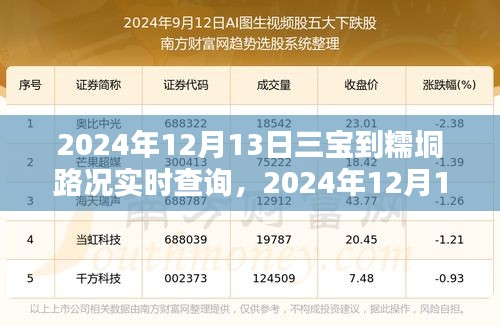 2024年12月13日三宝至糯垌路段实时路况查询指南