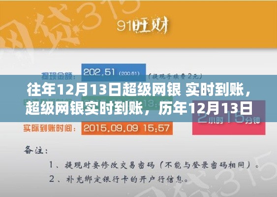 历年12月13日超级网银实时到账功能深度解析与实时到账历年趋势探讨