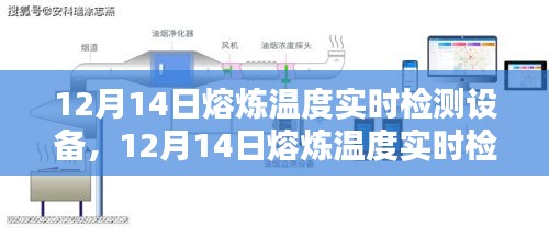 12月14日熔炼温度实时检测设备及其使用指南