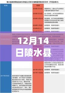 陵水县直播日，见证变化中的学习，自信与成就感的源泉