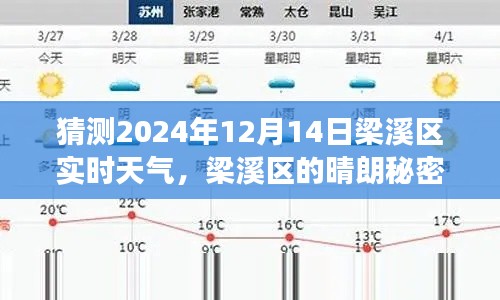 梁溪区天气预报探秘，揭秘晴朗秘密，温馨之旅启程于2024年12月14日