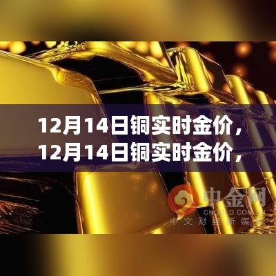 12月14日铜实时金价分析与投资机会洞察