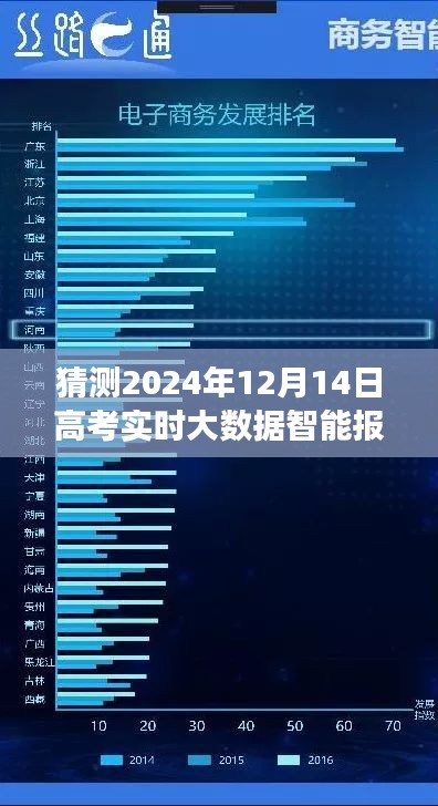 探秘智能报考秘境，2024年高考大数据预测之旅与实时智能报考解析