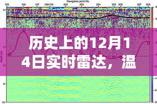 揭秘历史上的12月14日与雷达的不解之缘，温馨雷达日常揭秘神秘缘分时刻