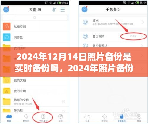 2024年照片备份实时化，历史背景、重要事件与深远影响