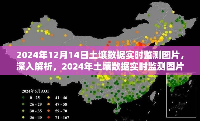 2024年土壤数据实时监测图片深度解析与产品全面介绍