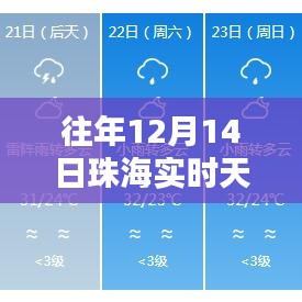 珠海往年12月14日实时天气状况查询指南，初学者与进阶用户适用步骤解析