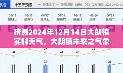 揭秘大朗镇未来天气奥秘，探索2024年12月14日的实时气象预测