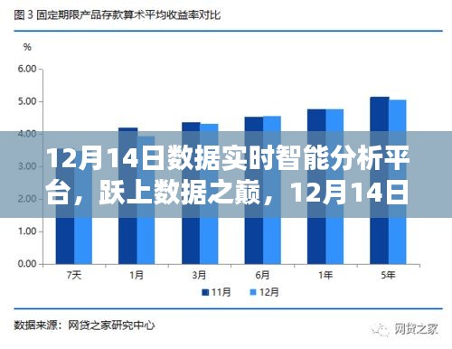 橘虞初梦