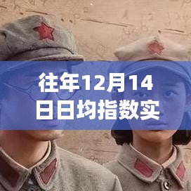 回望历年12月14日股市日均指数，洞悉市场趋势与未来展望