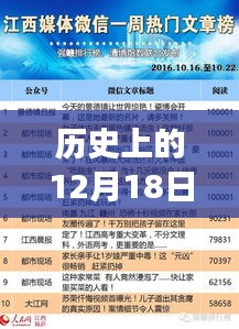 实时热榜短视频软件下载，揭秘历史上的12月18日狂欢日！