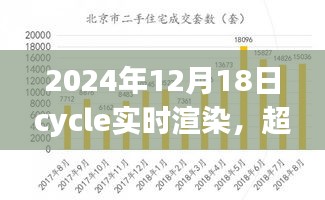 超越未来，2024年Cycle实时渲染技术开启无限可能学习之旅