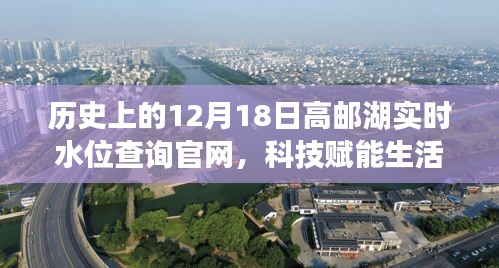 高邮湖实时水位查询系统全新升级，科技赋能生活，水位监控官网实时更新历史数据回顾日（十二月十八日）水位信息展示上线！