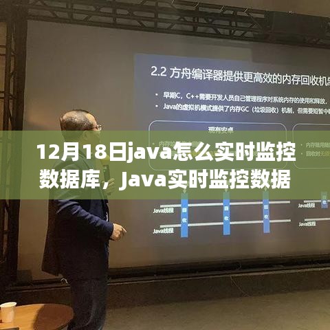 Java实时监控数据库技术演进与影响力回顾，12月18日如何实时跟踪数据库动态