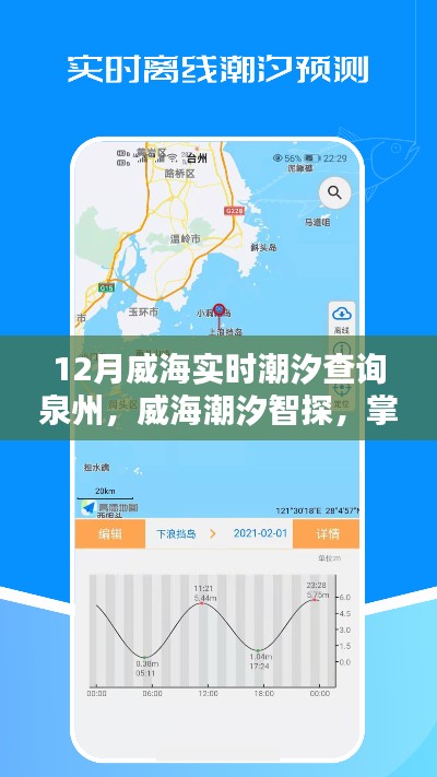 威海潮汐实时查询，科技引领潮汐掌控新纪元