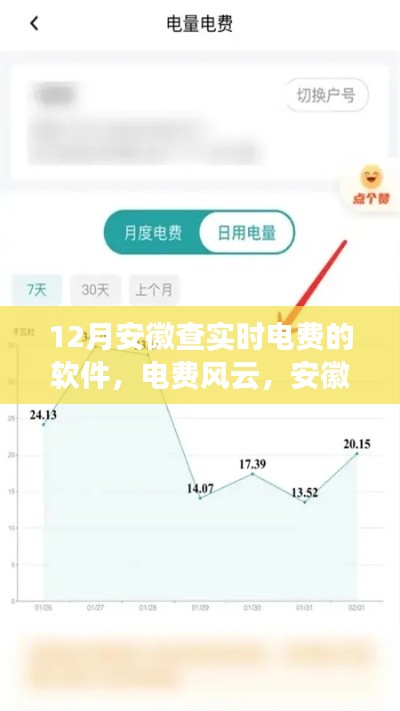 安徽电费风云，家庭电费故事与实时查询软件揭秘